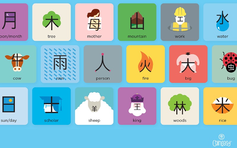 website chineasy